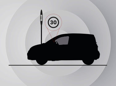 Traffic Sign Recognition